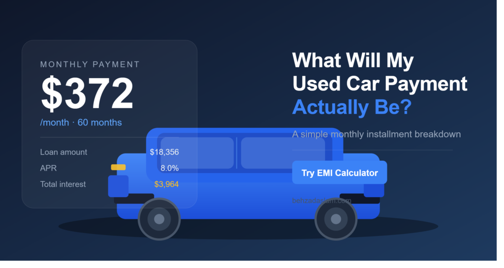 Used car monthly payment breakdown showing loan amount interest rate and installment calculator results