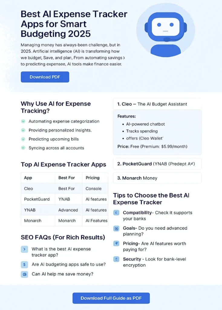 Best AI Expense Tracker Apps 2025 — Budgeting Made Easy Best AI expense tracker apps for smart budgeting 2025 interface on phone and laptop