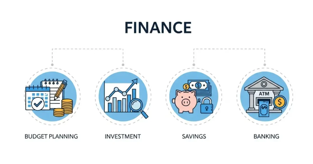 Finance in Everyday Life