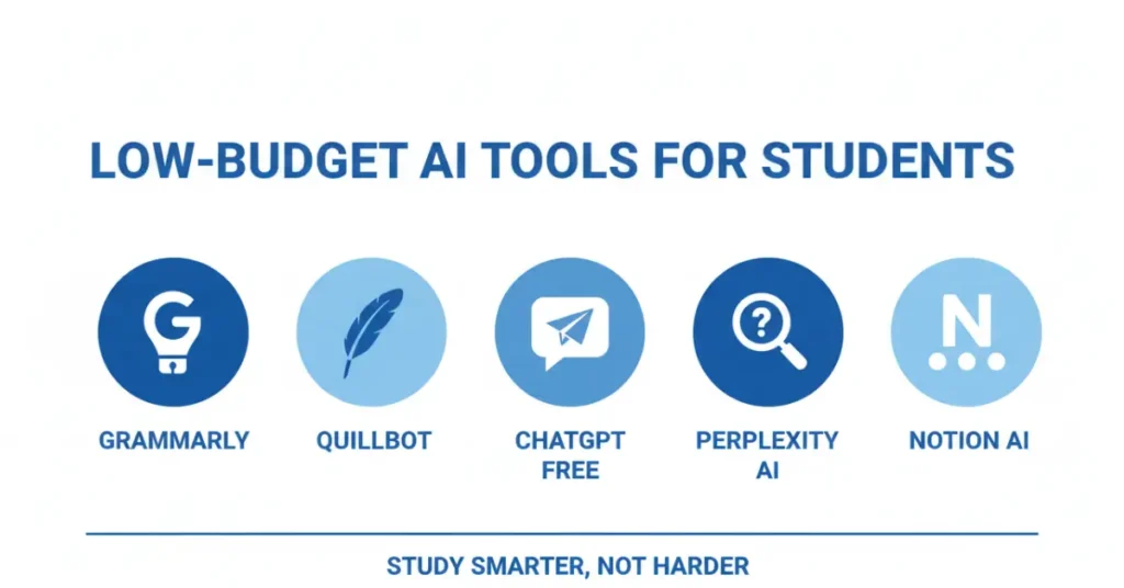 One major benefit of Low-Budget AI Tools for Homework